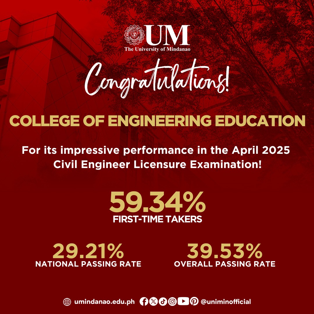 UM grads post higher passing average in Civil Engineer Licensure Exam