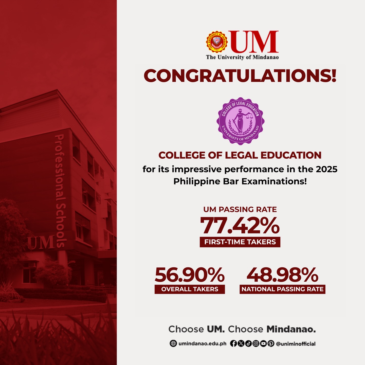 UM Legal Education grads post impressive performance in 2025 Bar Exam
