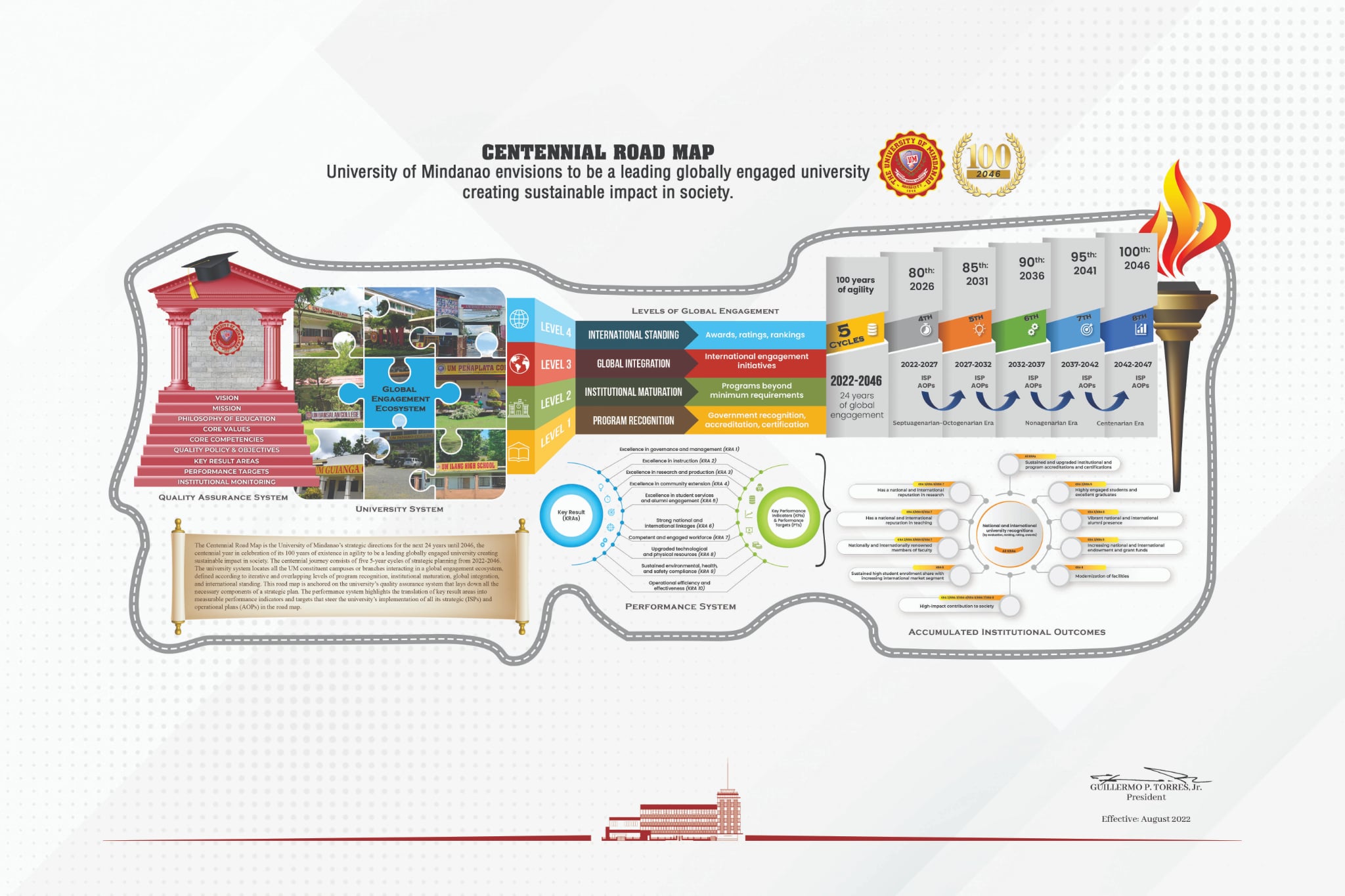 college-banner