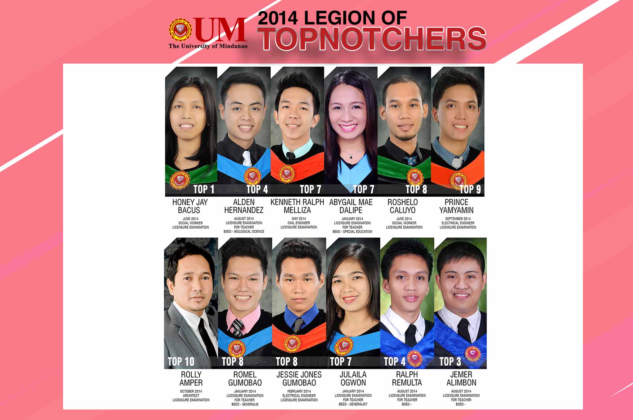 2014 Legion