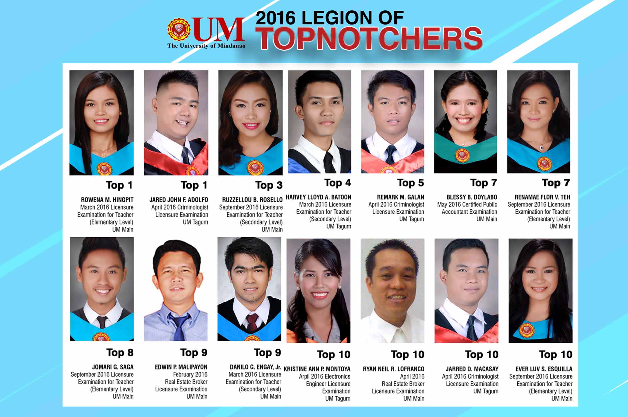 2016 Legion