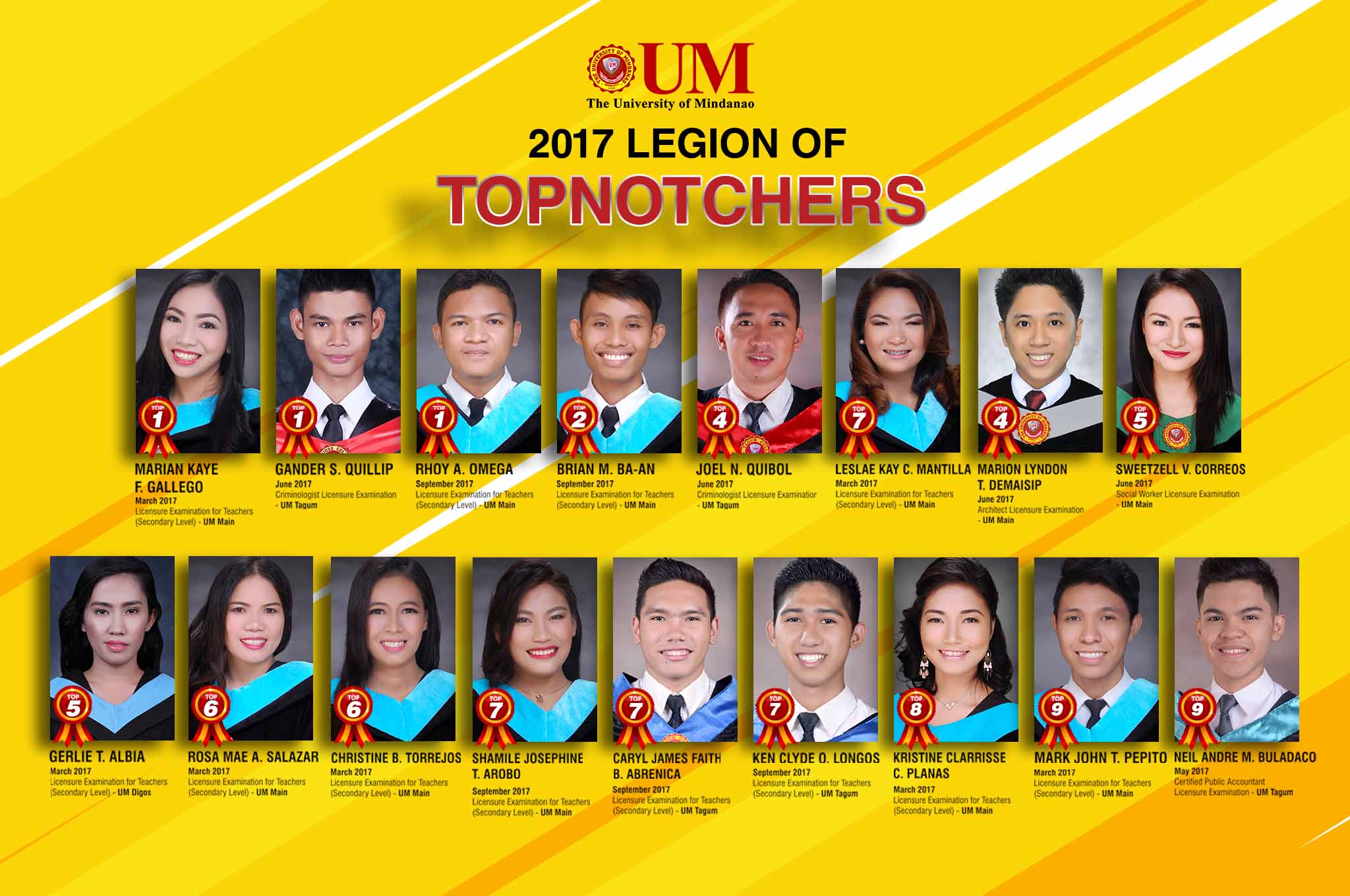 2017 Legion