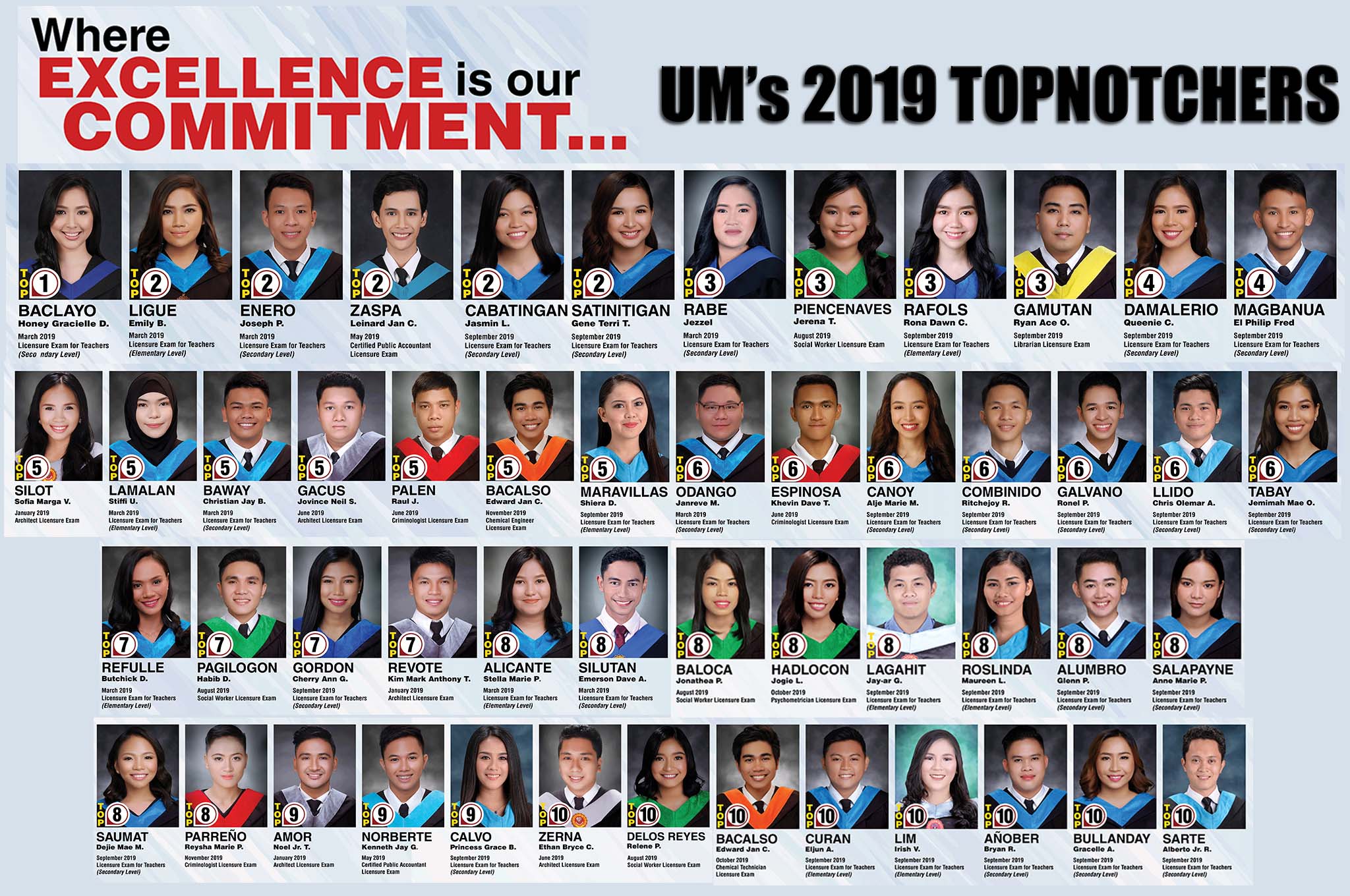 2019 Legion