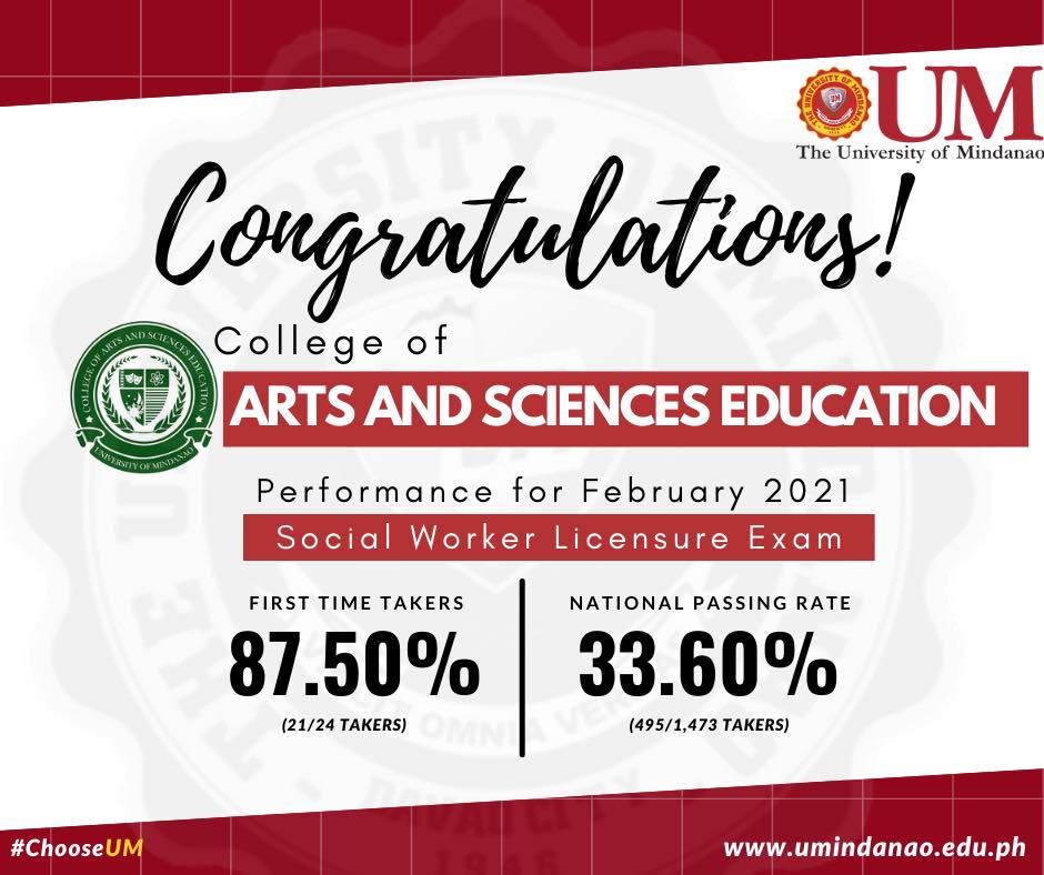 UM's Social Work Licensure examinees surpass national average rate