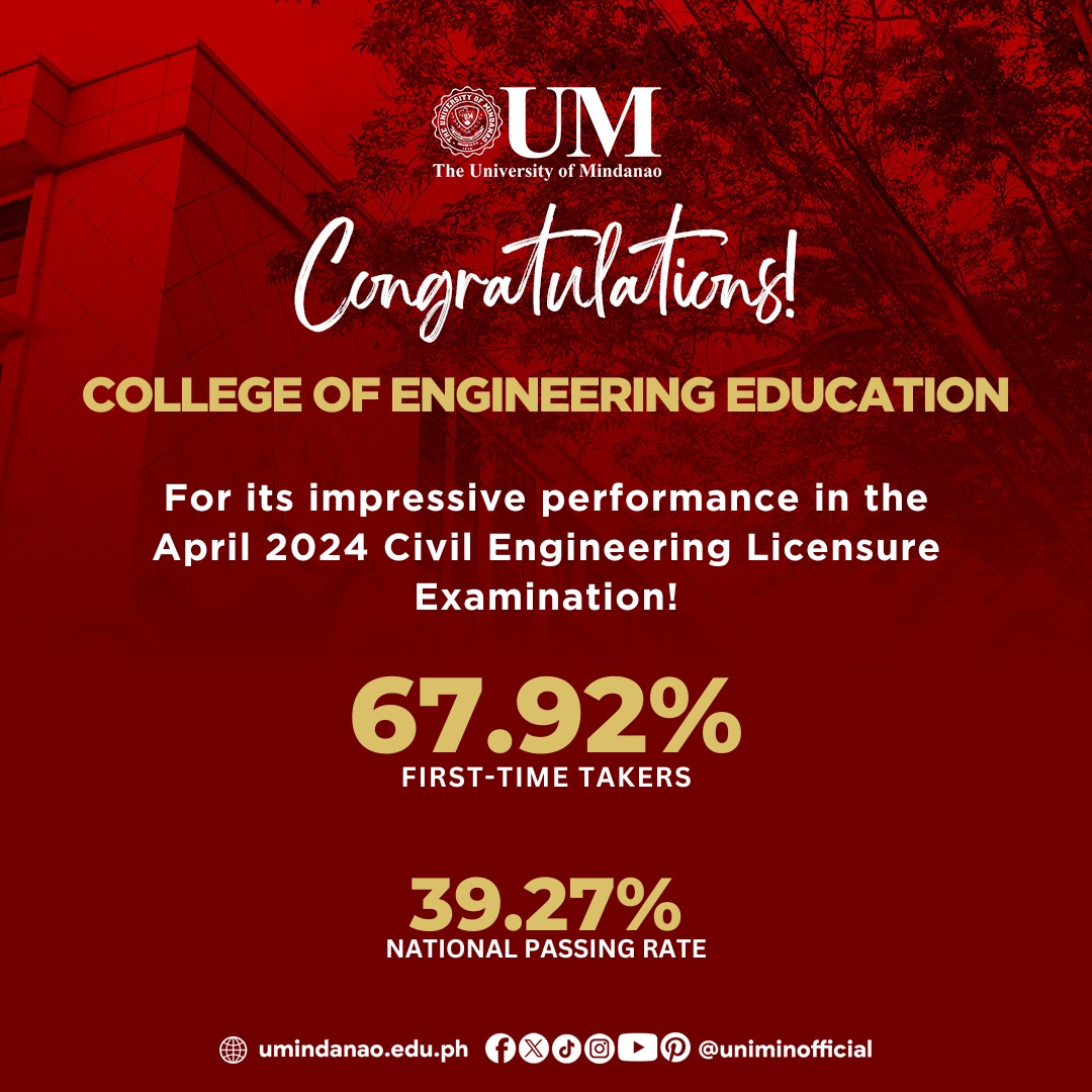 UMian Civil Engineer Licensure Exam takers score above national passing rate