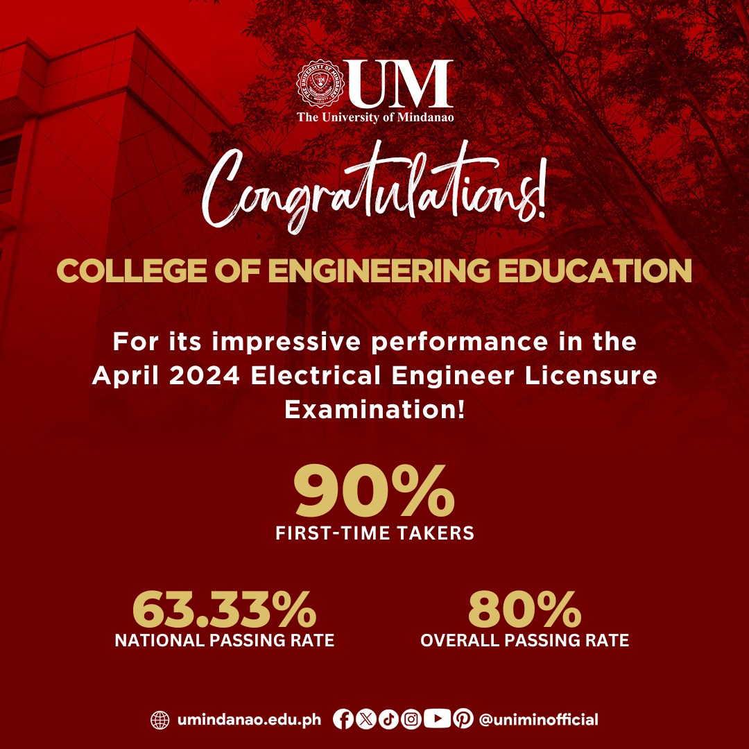 UM grad in Top 10 of Electrical Engineer Licensure exam, examinees post higher national average passing rate